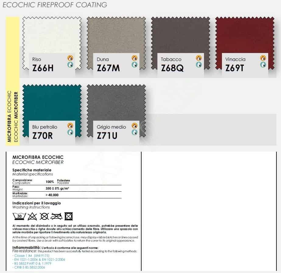 ECOCHIC FIREPROOF COATING arcadia