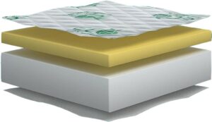 Στρώμα memo foam memory foam