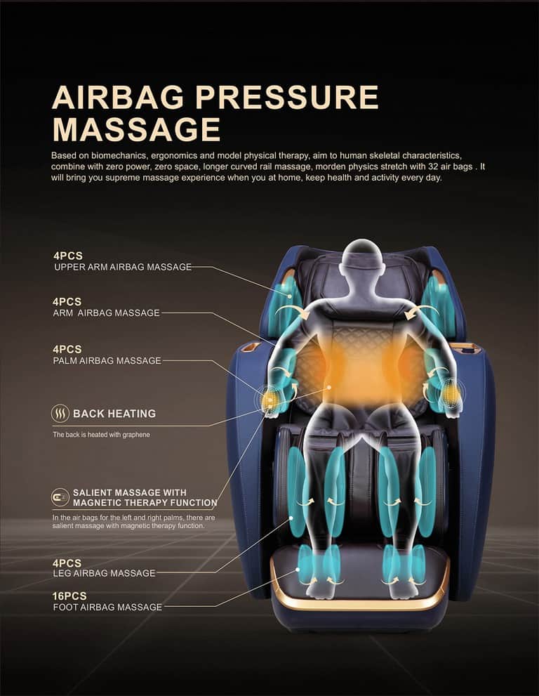 Massage Chair iRest A603 info