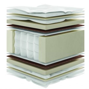 stroma star pocket spring