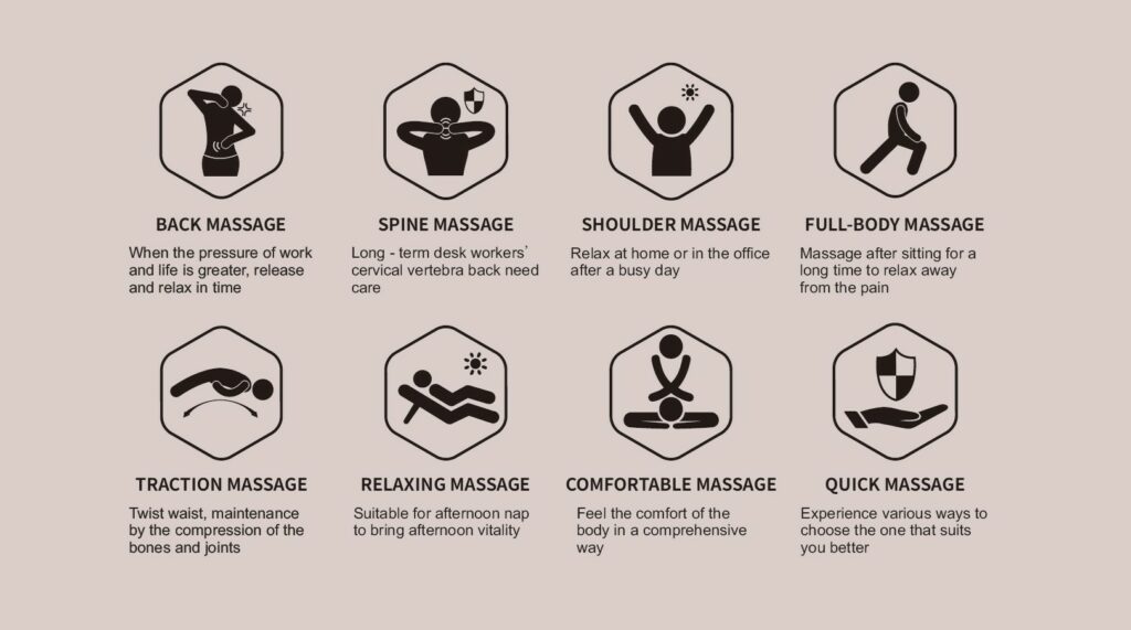 massage chair a600 massage types