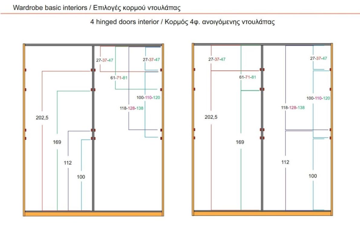 Κορμός Ανοιγόμενης 4φυλλης