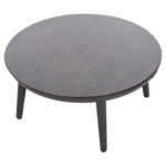 OUTDOOR COFFEE TABLE ROUND ZODIAC SM6214.01 GREY ALUMINUM & 3D PRINT GLASS TOP-Φ60x28Hcm. - Image 4